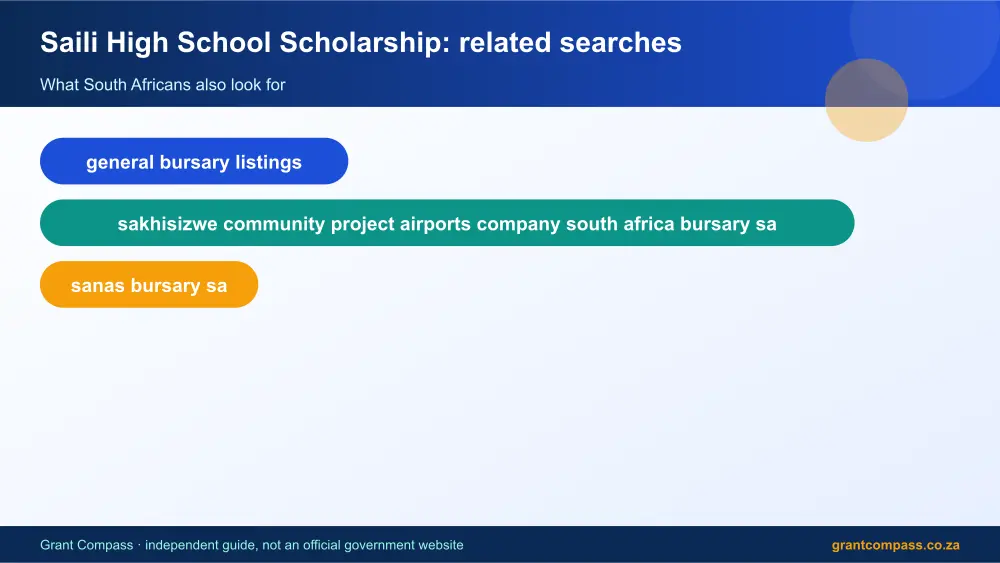 Saili High School Scholarship related topics map infographic – saili high school scholarship South Africa 2026