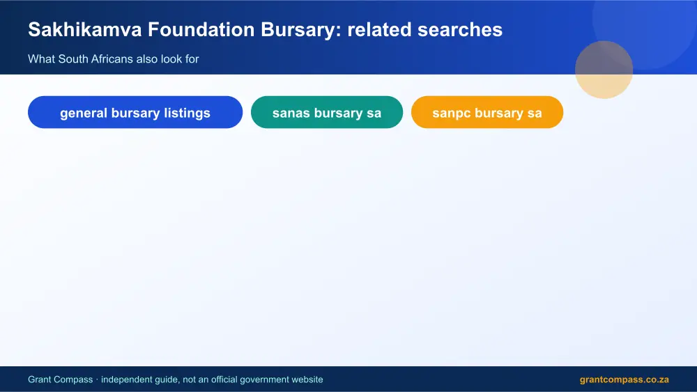Sakhikamva Foundation Bursary related topics map infographic – sakhikamva foundation bursary South Africa 2026