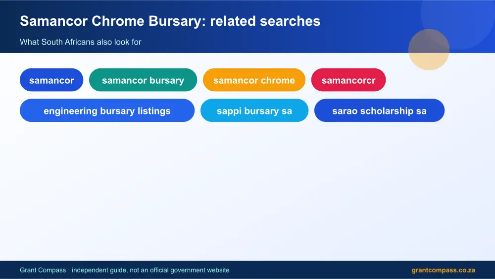 Samancor Chrome Bursary related topics map infographic – samancor bursary South Africa 2026