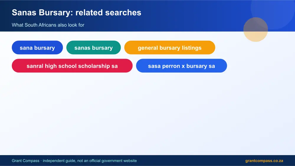 Sanas Bursary related topics map infographic – sana bursary South Africa 2026