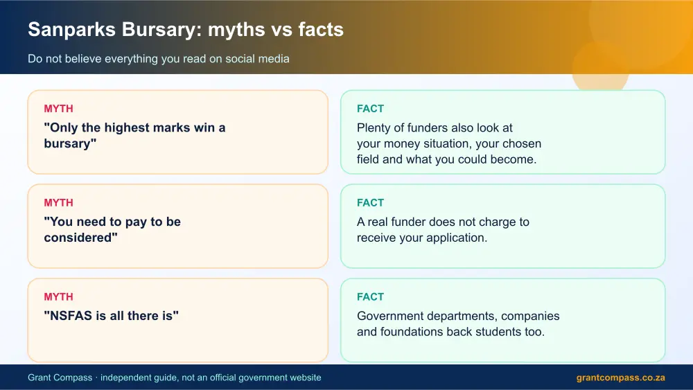 Sanparks Bursary myths vs facts infographic – sanparks bursaries South Africa 2026