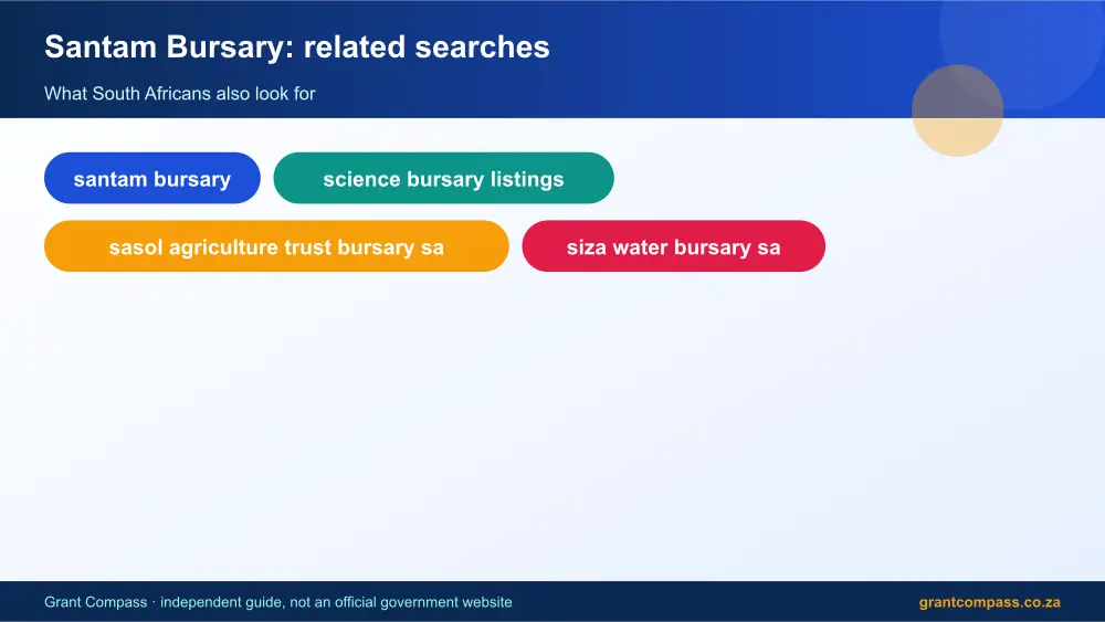 Santam Bursary related topics map infographic – santam bursary South Africa 2026
