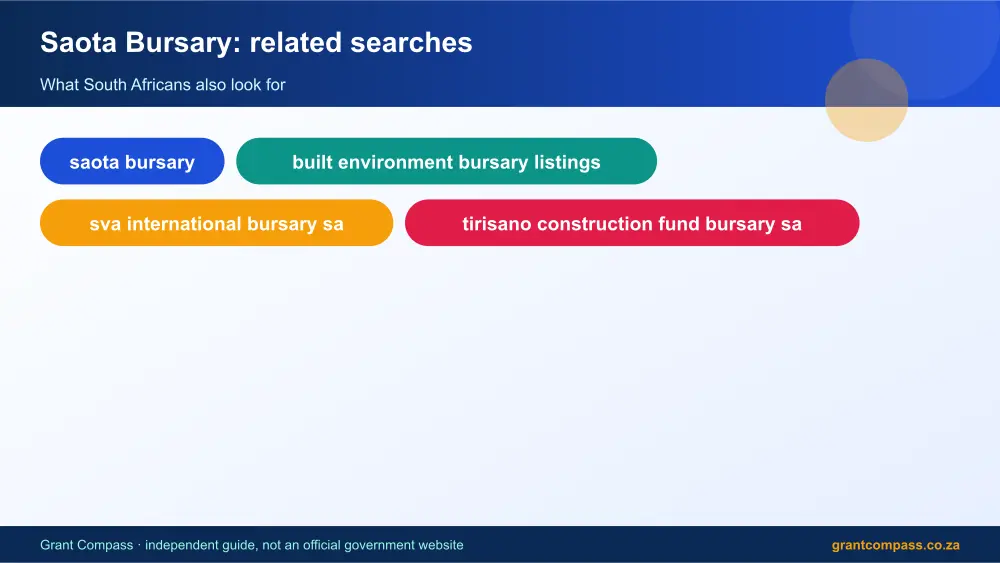 Saota Bursary related topics map infographic – saota bursary South Africa 2026