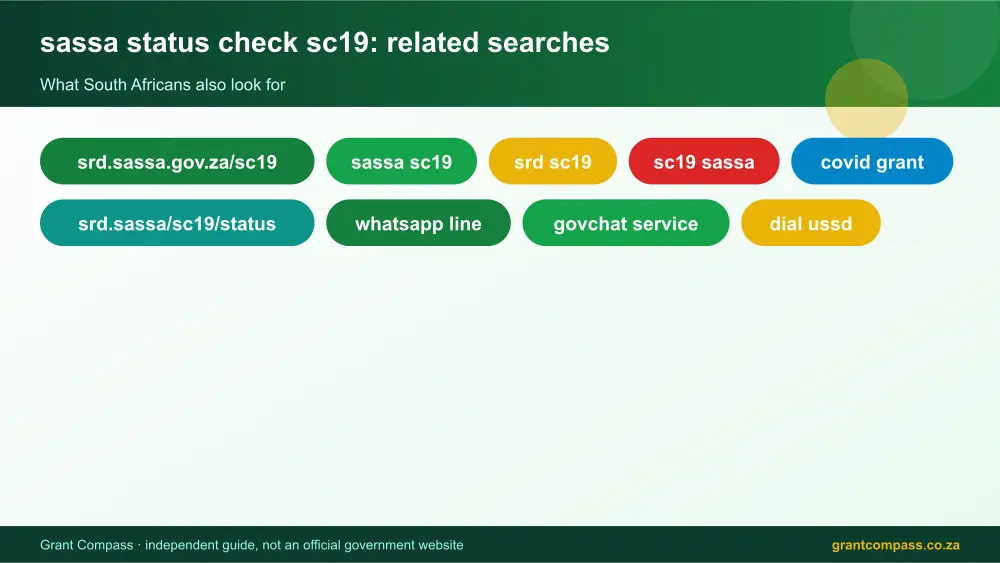 sassa status check sc19 related topics map infographic – sassa status check sc19 South Africa 2026