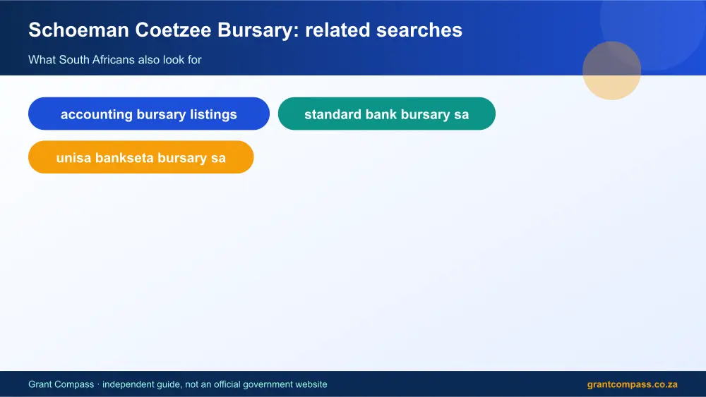 Schoeman Coetzee Bursary related topics map infographic – schoeman coetzee bursary South Africa 2026