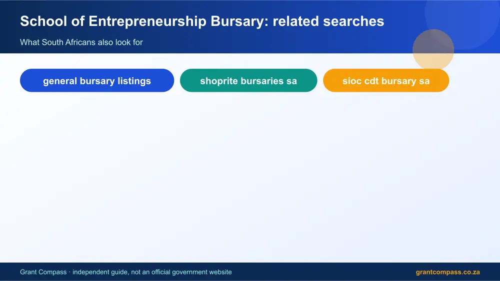 School of Entrepreneurship Bursary related topics map infographic – school of entrepreneurship bursary South Africa 2026