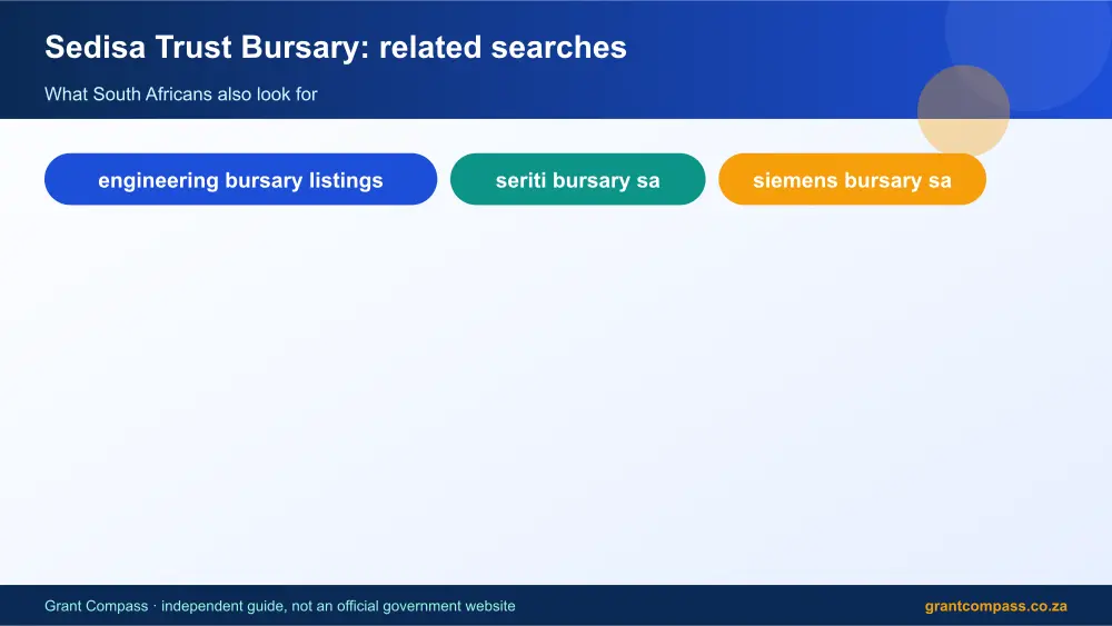 Sedisa Trust Bursary related topics map infographic – sedisa trust bursary South Africa 2026
