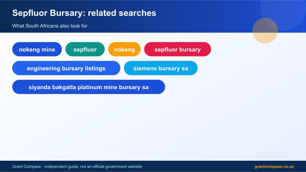 Sepfluor Bursary related topics map infographic – sepfluor bursary South Africa 2026