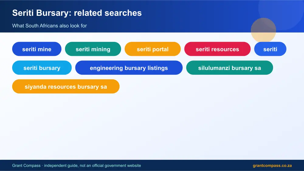 Seriti Bursary related topics map infographic – seriti bursary South Africa 2026