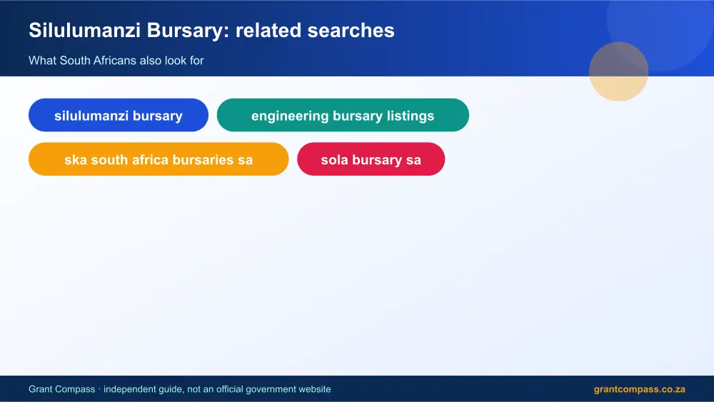 Silulumanzi Bursary related topics map infographic – silulumanzi bursary South Africa 2026