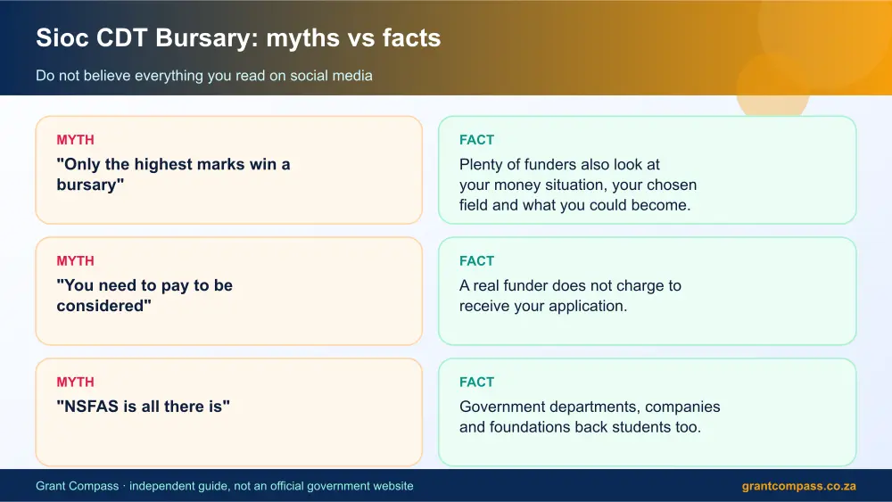 Sioc CDT Bursary myths vs facts infographic – sioc bursary South Africa 2026