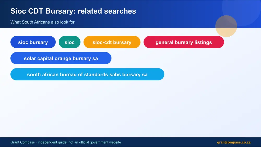 Sioc CDT Bursary related topics map infographic – sioc bursary South Africa 2026