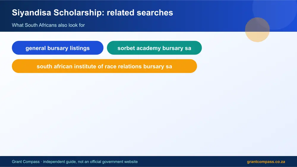 Siyandisa Scholarship related topics map infographic – siyandisa scholarship bursary South Africa 2026