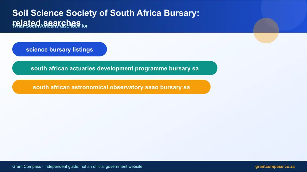 Soil Science Society of South Africa Bursary related topics map infographic – soil science society of bursary South Africa 2026