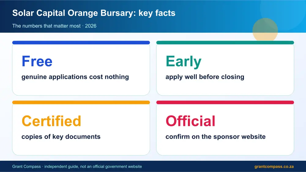 Solar Capital Orange Bursary key facts at a glance infographic – solar capital bursary South Africa 2026