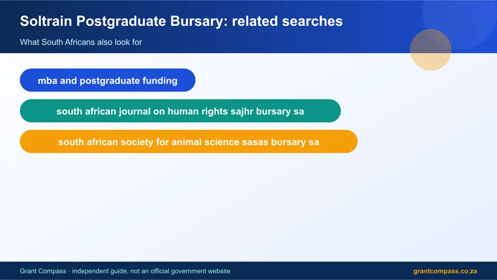 Soltrain Postgraduate Bursary related topics map infographic – soltrain postgraduate bursary South Africa 2026