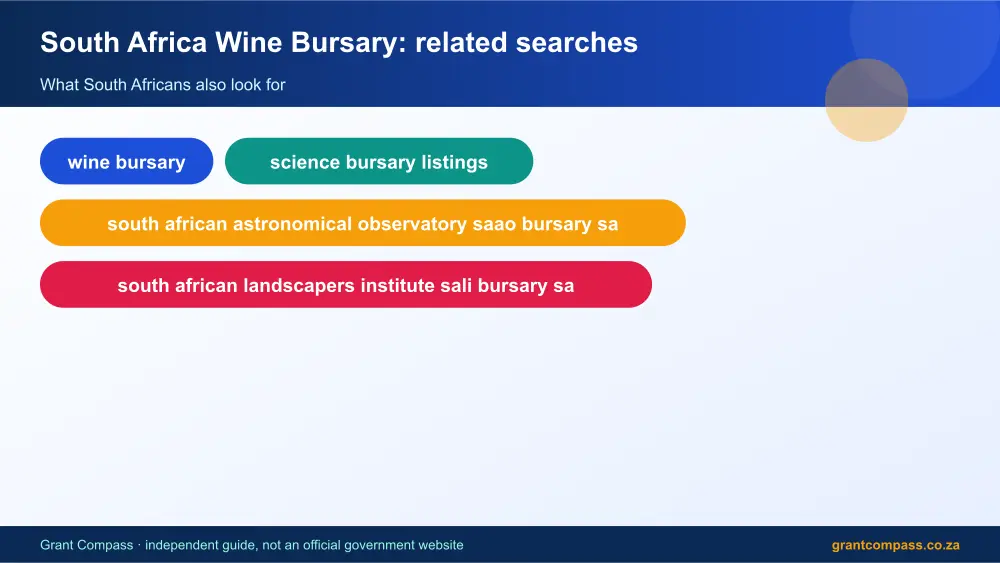 South Africa Wine Bursary related topics map infographic – wine bursary South Africa 2026