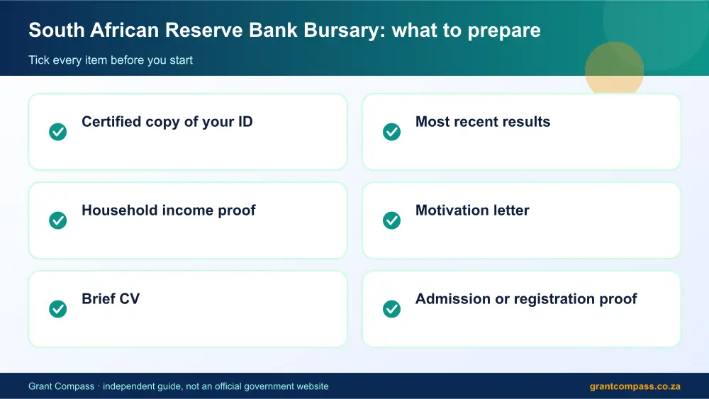South African Reserve Bank Bursary documents checklist infographic – sarb bursary monthly allowance South Africa 2026