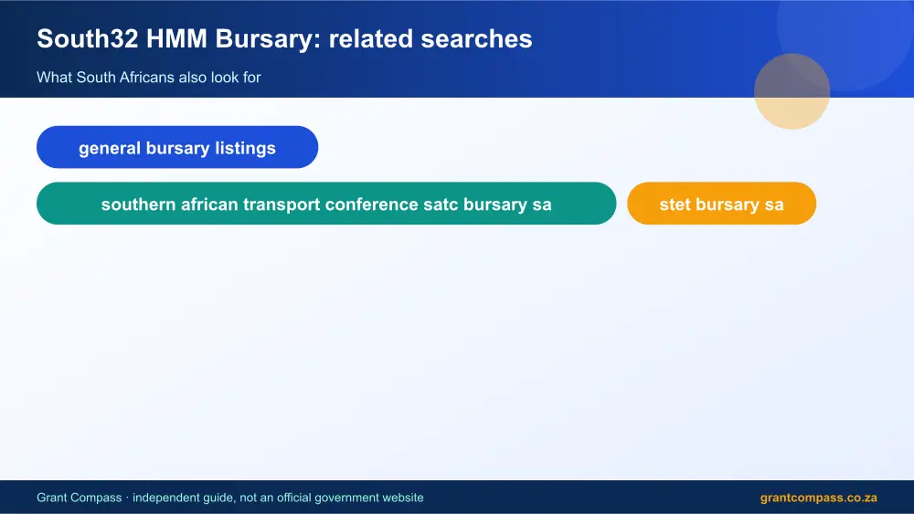 South32 HMM Bursary related topics map infographic – south32 hmm bursary South Africa 2026