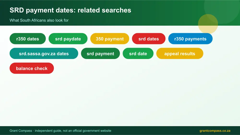 SRD payment dates related topics map infographic – srd payment dates South Africa 2026