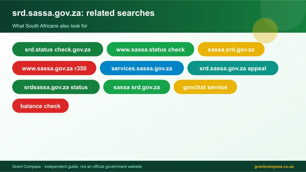 srd.sassa.gov.za related topics map infographic – srd.sassa.gov.za South Africa 2026