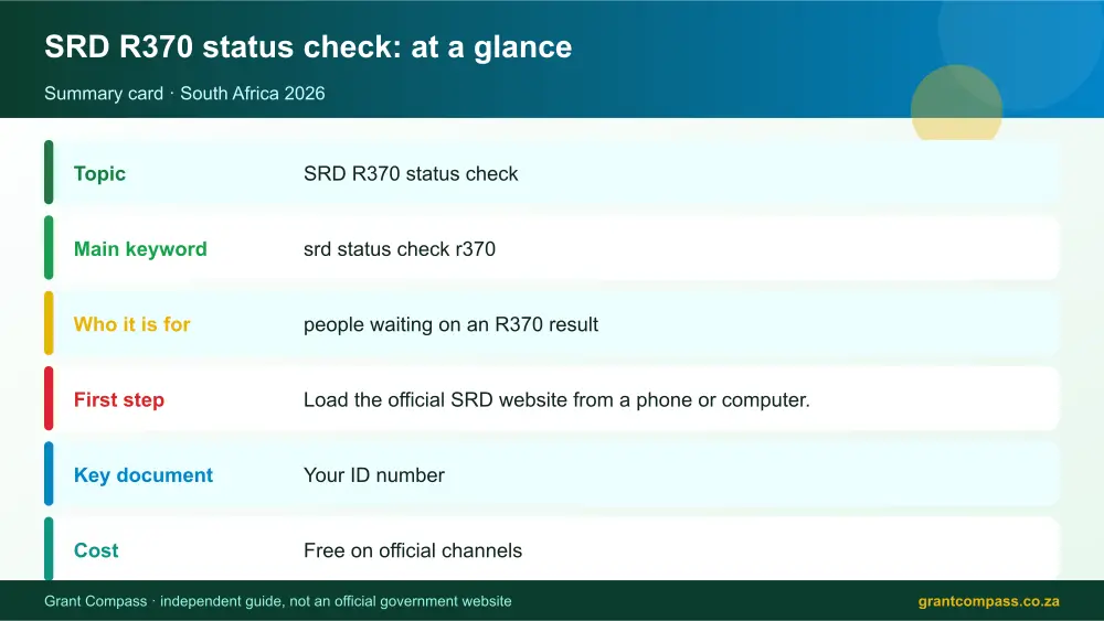 SRD R370 status check at a glance summary infographic – srd status check r370 South Africa 2026