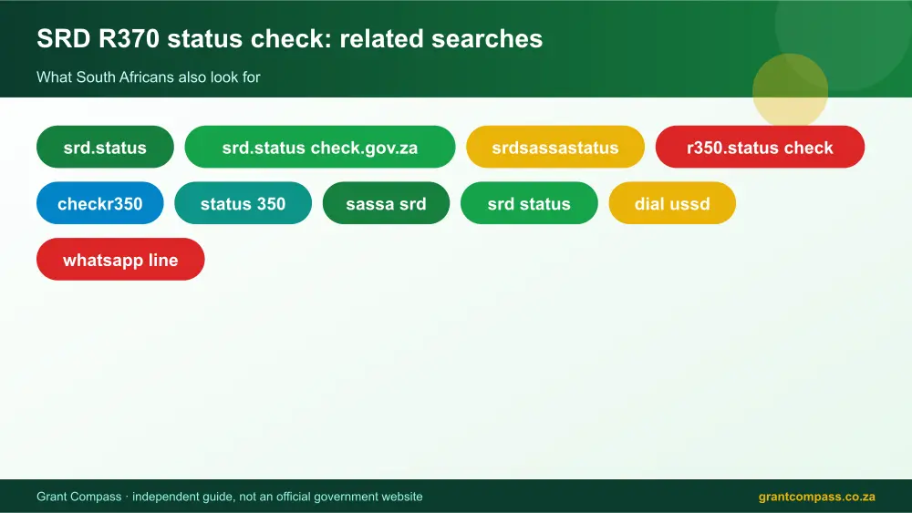 SRD R370 status check related topics map infographic – srd status check r370 South Africa 2026
