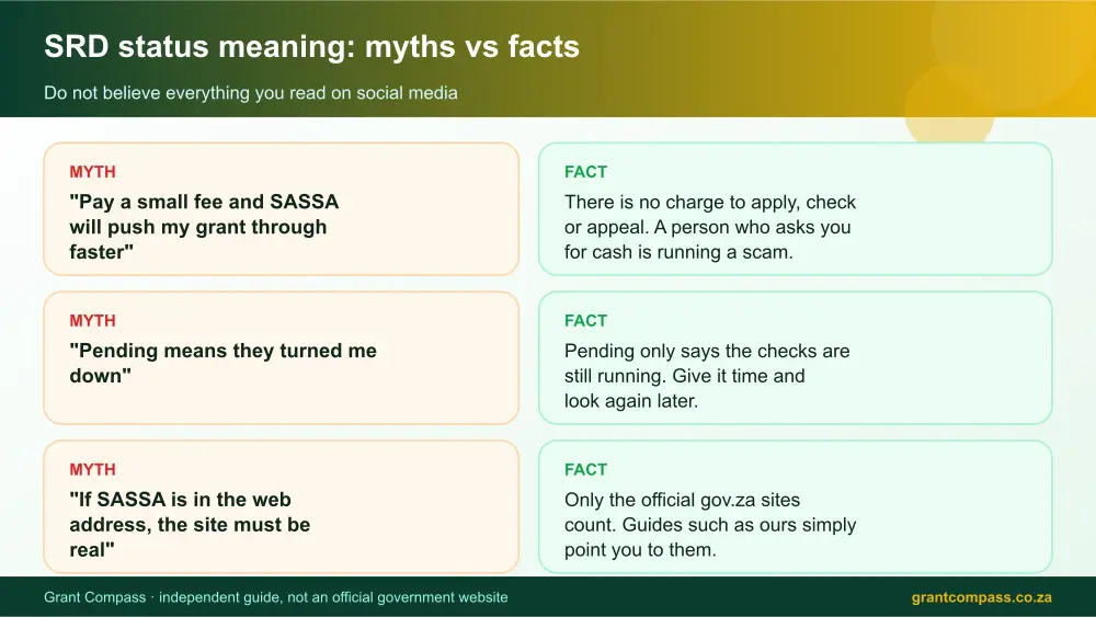 SRD status meaning myths vs facts infographic – srd status meaning South Africa 2026