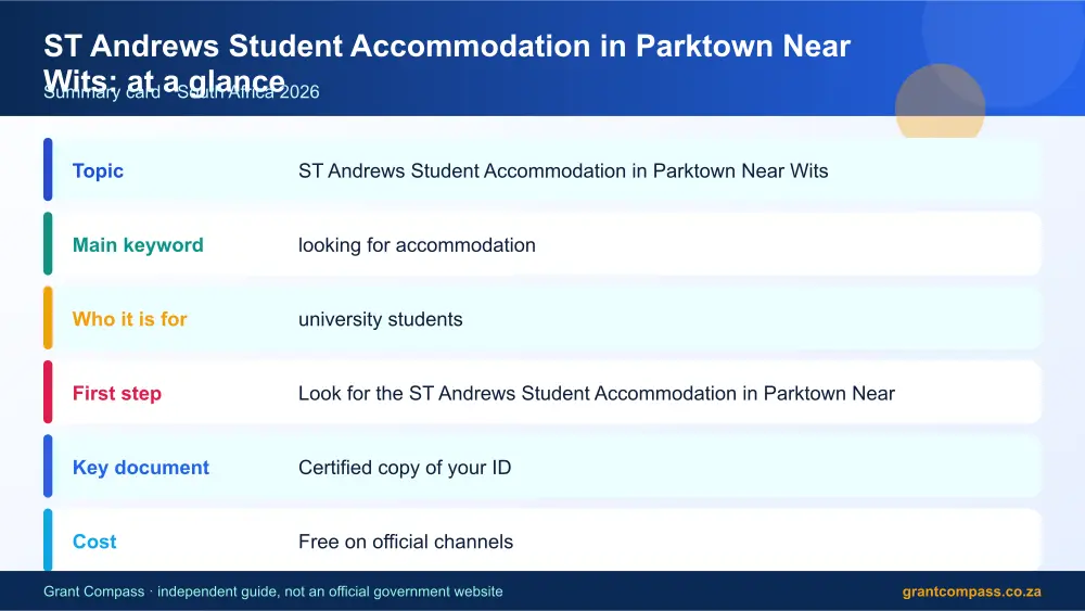 ST Andrews Student Accommodation in Parktown Near Wits at a glance summary infographic – looking for accommodation South Africa 2026