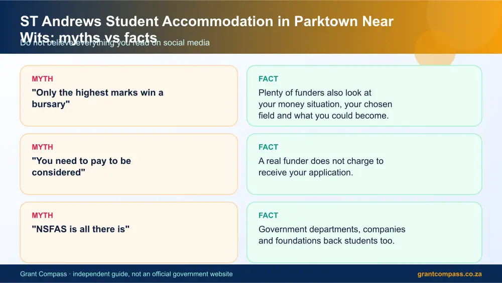 ST Andrews Student Accommodation in Parktown Near Wits myths vs facts infographic – looking for accommodation South Africa 2026