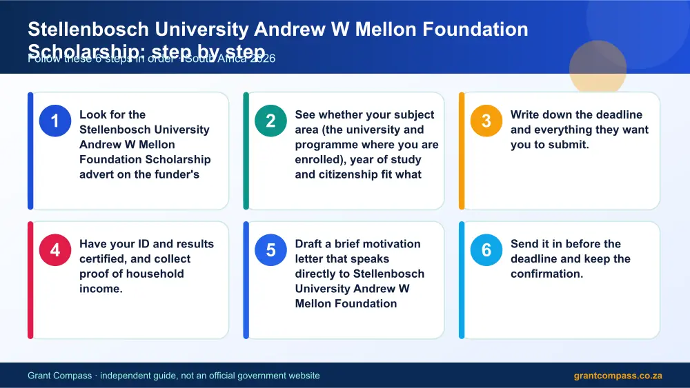 Stellenbosch University Andrew W Mellon Foundation Scholarship step by step guide infographic – stellenbosch university andrew w mellon foundation scholarship South Africa 2026