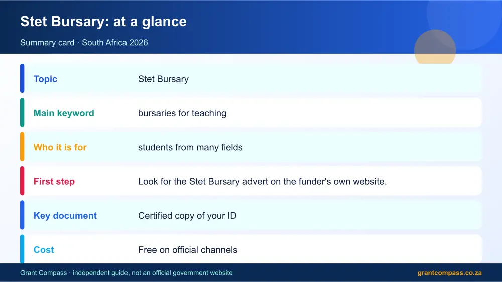 Stet Bursary at a glance summary infographic – bursaries for teaching South Africa 2026