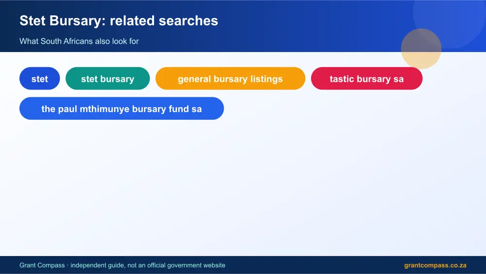 Stet Bursary related topics map infographic – bursaries for teaching South Africa 2026