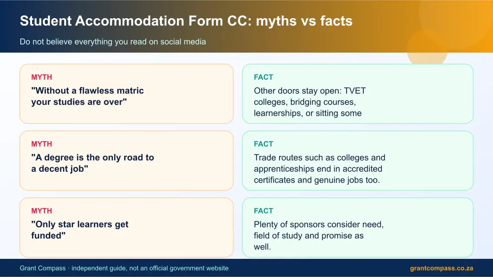 Student Accommodation Form CC myths vs facts infographic – student accommodation form cc South Africa 2026