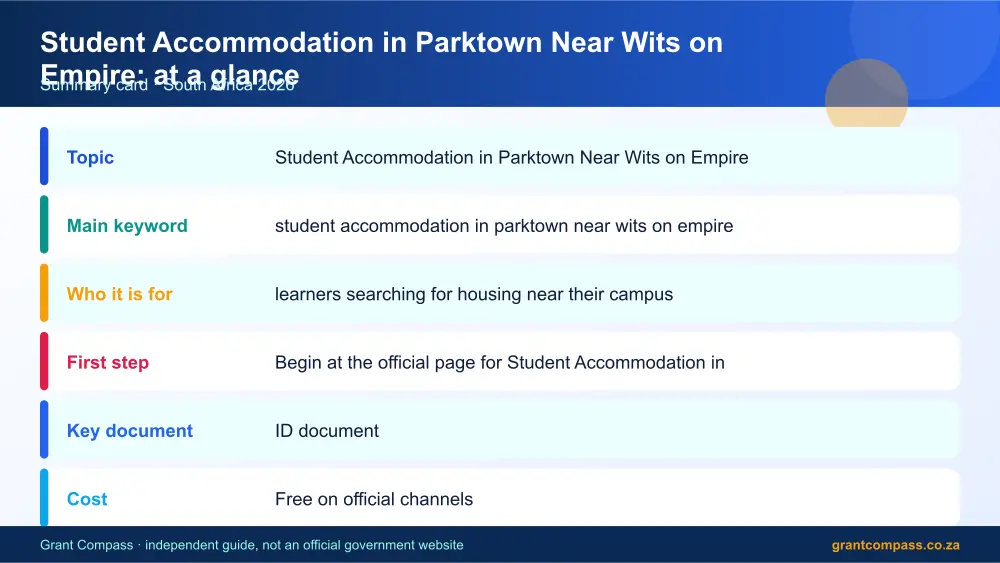 Student Accommodation in Parktown Near Wits on Empire at a glance summary infographic – student accommodation in parktown near wits on empire South Africa 2026