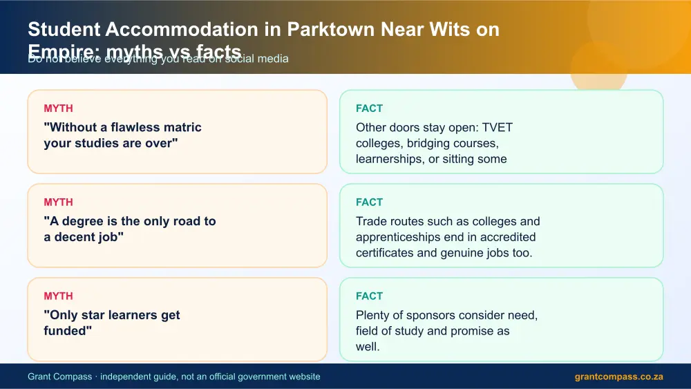 Student Accommodation in Parktown Near Wits on Empire myths vs facts infographic – student accommodation in parktown near wits on empire South Africa 2026