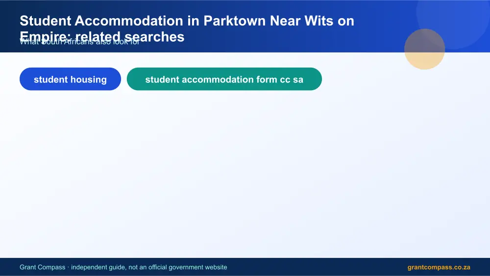 Student Accommodation in Parktown Near Wits on Empire related topics map infographic – student accommodation in parktown near wits on empire South Africa 2026