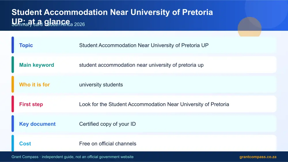 Student Accommodation Near University of Pretoria UP at a glance summary infographic – student accommodation near university of pretoria up South Africa 2026