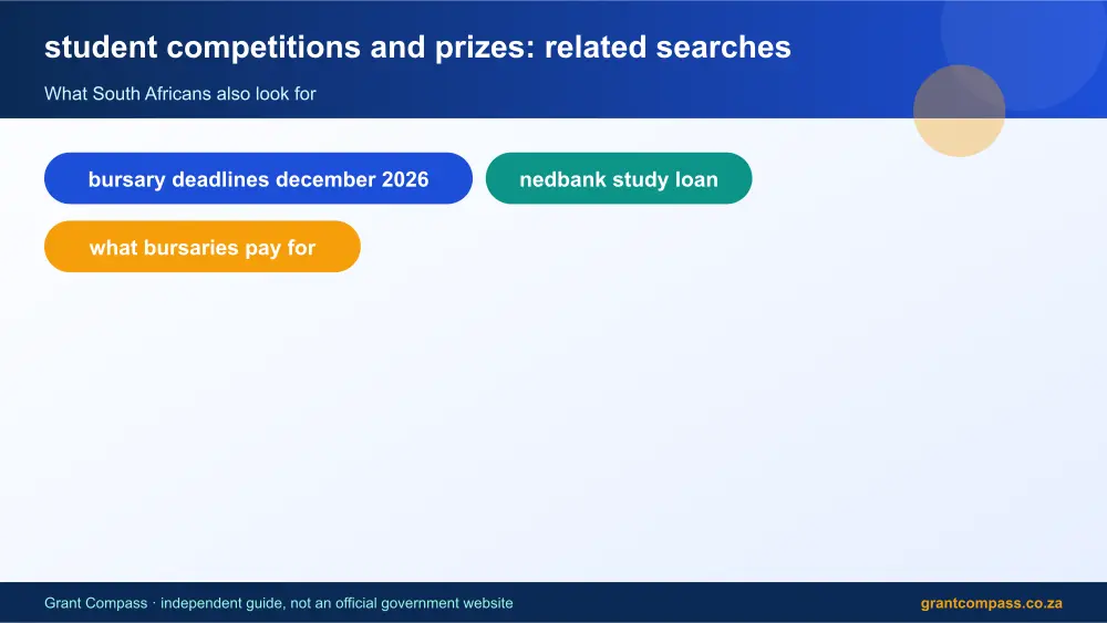 student competitions and prizes related topics map infographic – student competitions and prizes South Africa 2026