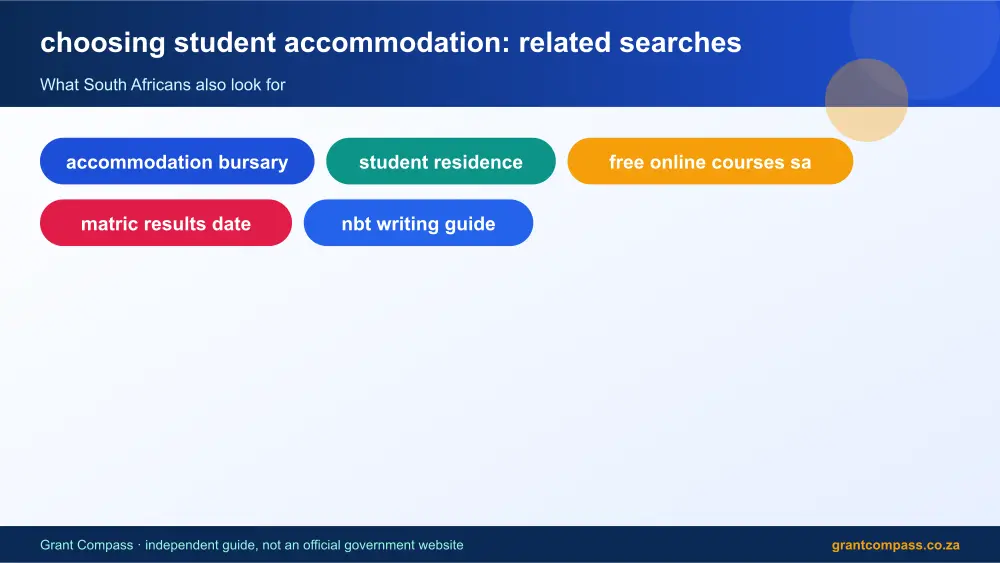 choosing student accommodation related topics map infographic – choosing student accommodation South Africa 2026