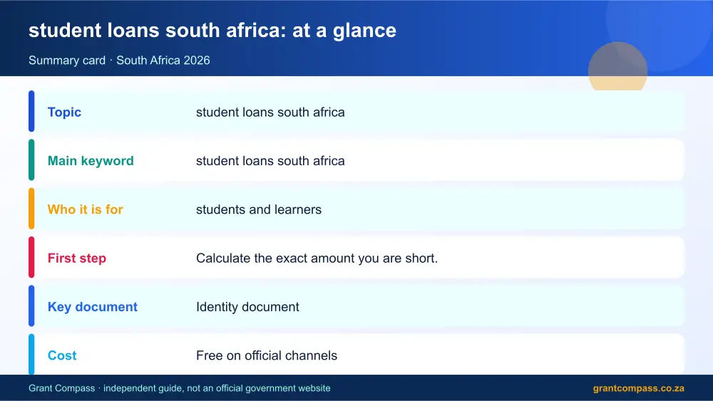 student loans south africa at a glance summary infographic – student loans south africa South Africa 2026