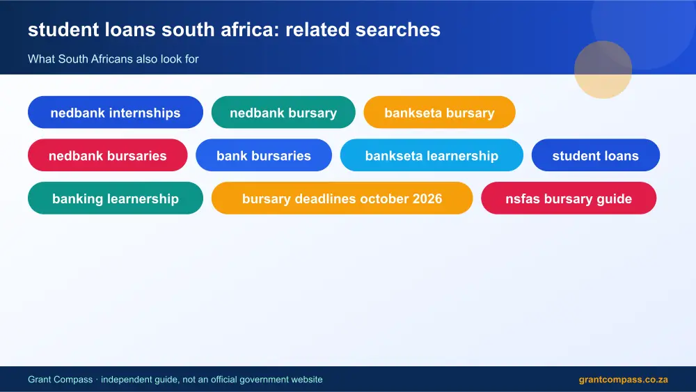 student loans south africa related topics map infographic – student loans south africa South Africa 2026
