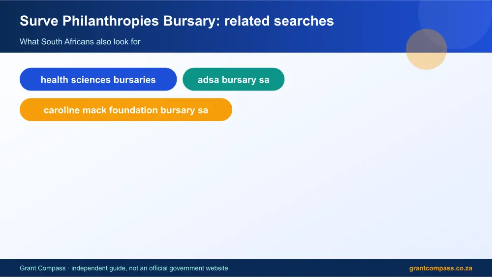 Surve Philanthropies Bursary related topics map infographic – surve philanthropies bursary South Africa 2026