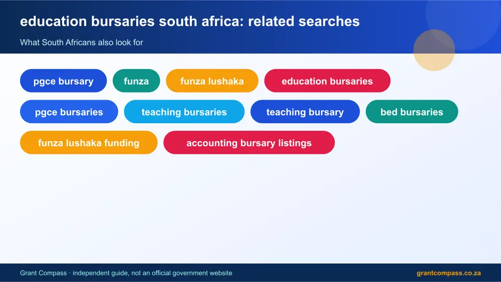 education bursaries south africa related topics map infographic – education bursaries south africa South Africa 2026