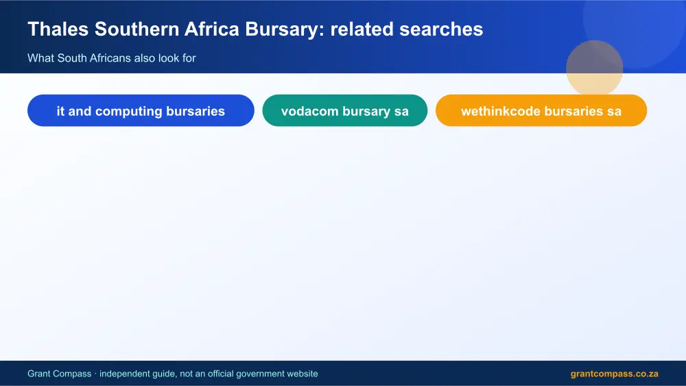 Thales Southern Africa Bursary related topics map infographic – thales southern africa bursary South Africa 2026