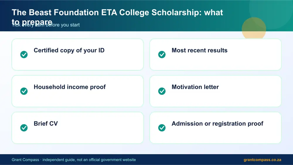 The Beast Foundation ETA College Scholarship documents checklist infographic – the beast foundation eta college scholarship South Africa 2026