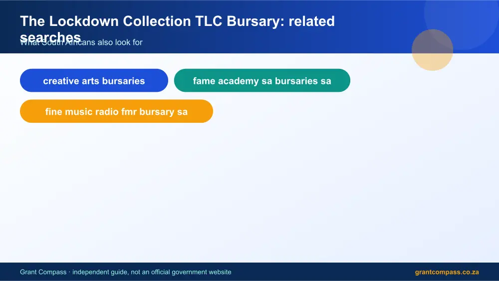 The Lockdown Collection TLC Bursary related topics map infographic – the lockdown collection tlc bursary South Africa 2026