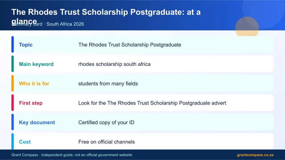 The Rhodes Trust Scholarship Postgraduate at a glance summary infographic – rhodes scholarship south africa South Africa 2026