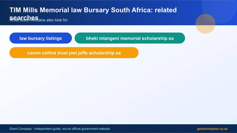 TIM Mills Memorial law Bursary South Africa related topics map infographic – tim mills memorial law bursary South Africa 2026