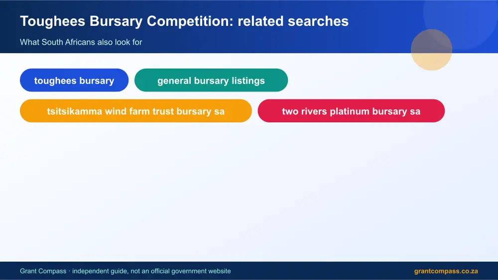 Toughees Bursary Competition related topics map infographic – toughees bursary South Africa 2026